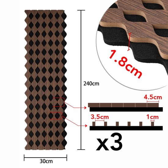Set 3 Panouri riflaj acustic decorativ, MDF si pasla, Naimeed D6232, 240x30x1.8cm, Nuc