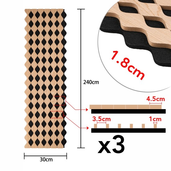 Set 3 Panouri riflaj acustic decorativ, MDF si pasla, Naimeed D6233, 240x30x1.8cm, Castan Set 3 Panouri riflaj acustic decorativ, MDF si pasla, Naimeed D6233, 240x30x1.8cm, Castan
