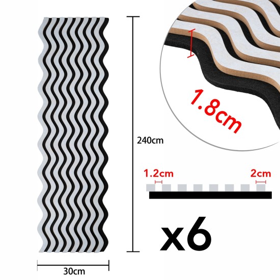 Set 6 Panouri riflaj acustic decorativ, MDF si pasla, Naimeed D6245, 240x30x1.8cm, Gri Set 6 Panouri riflaj acustic decorativ, MDF si pasla, Naimeed D6245, 240x30x1.8cm, Gri