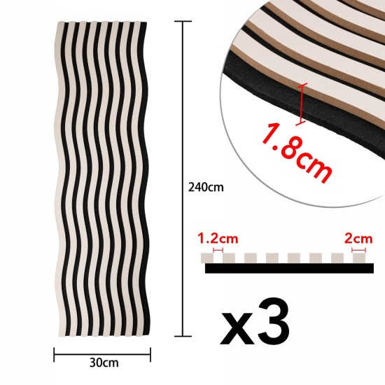 Set 3 Panouri riflaj acustic decorativ, MDF si pasla, Naimeed D6247, 240x30x1.8cm, Gri Set 3 Panouri riflaj acustic decorativ, MDF si pasla, Naimeed D6247, 240x30x1.8cm, Gri