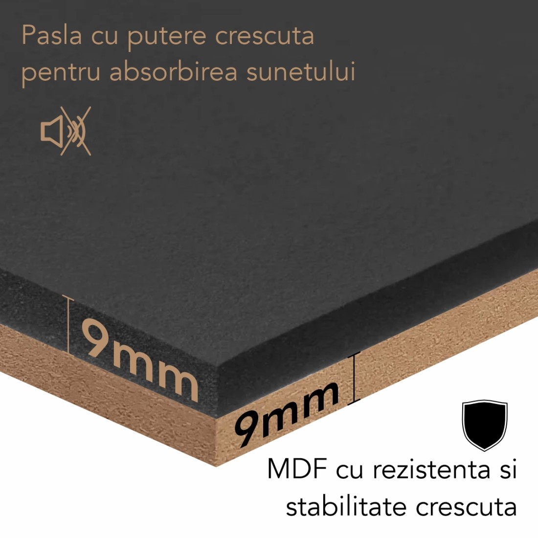 Set 3 Panouri riflaj acustic decorativ, MDF si pasla, Naimeed D6249, 240x30x1.8cm, Stejar Deschis [3]