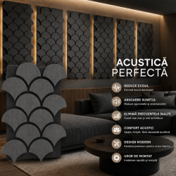 Set 5 Panouri riflaje acustice decorative, HDF si pasla, Naimeed D6762, 60x40x1.8cm, Gri