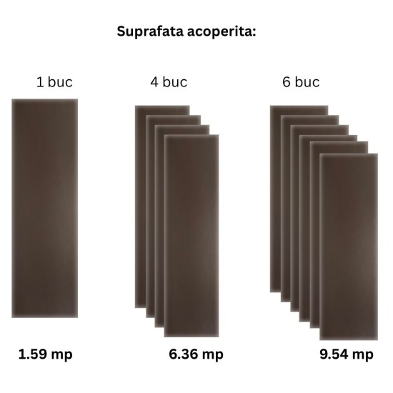 Panou decorativ riflaj WPC, Naimeed D7566, sistem de imbinare tip U, aspect rafinat si montaj usor, 260x61.1x0.9cm, maro