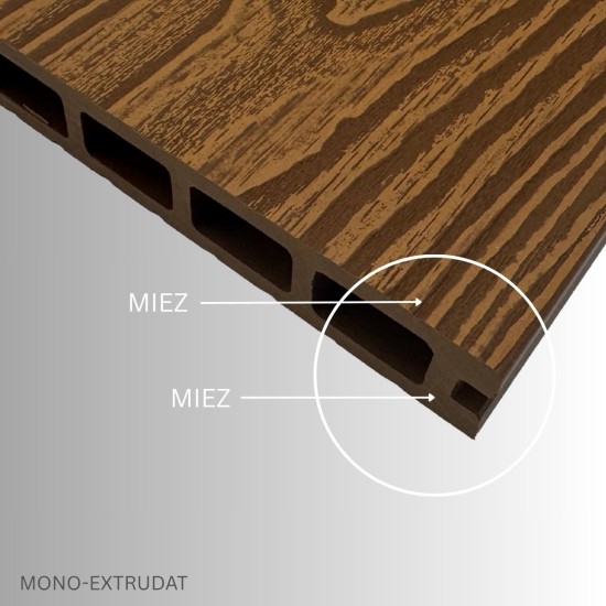 Pardoseala decking terasa din compozit WPC, Naimeed D7486, 280x14x2.5cm, Tec