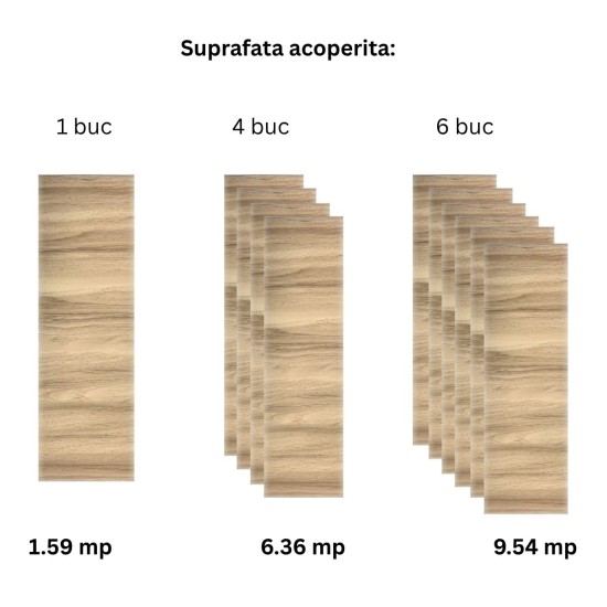 Panou decorativ riflaj WPC, Naimeed D7552, sistem de imbinare straight, aspect rafinat si montaj usor, 260x61.1x0.9cm, stejar natur