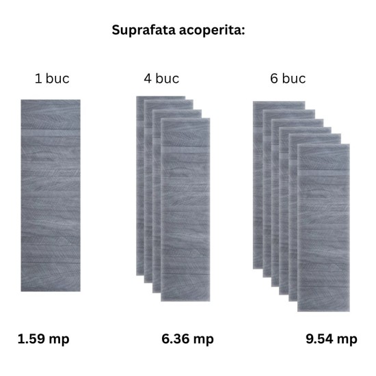 Panou decorativ riflaj WPC, Naimeed D7555, sistem de imbinare straight, aspect rafinat si montaj usor, 260x61.1x0.9cm, gri