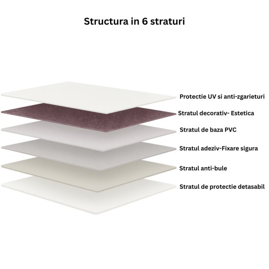 Rola panou autoadeziv, Naimeed D7393, design modern, 2.5mm grosime, 120x280cm, Maro